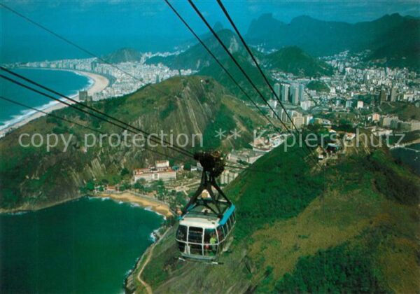 Rio de Janeiro Vista panoramica com bondinho do Pao de