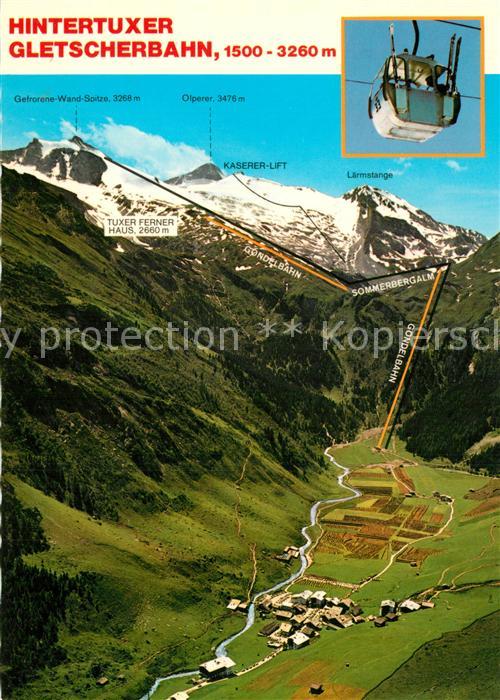 Hintertux Zillertal Sommer- und Winterkurort Sommerskigebie