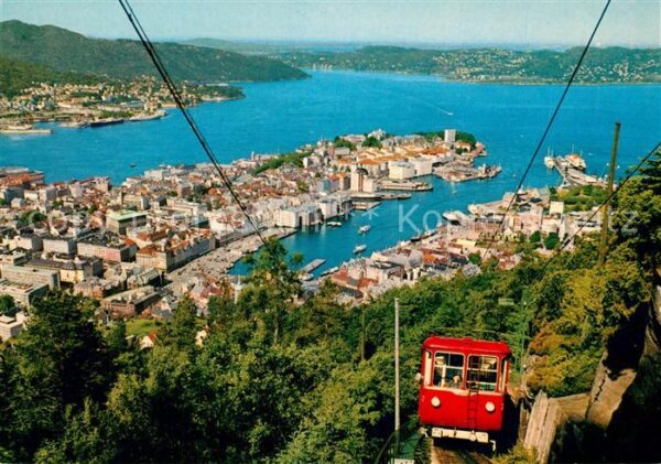 Bergen Norwegen Fliegeraufnahme Panorama