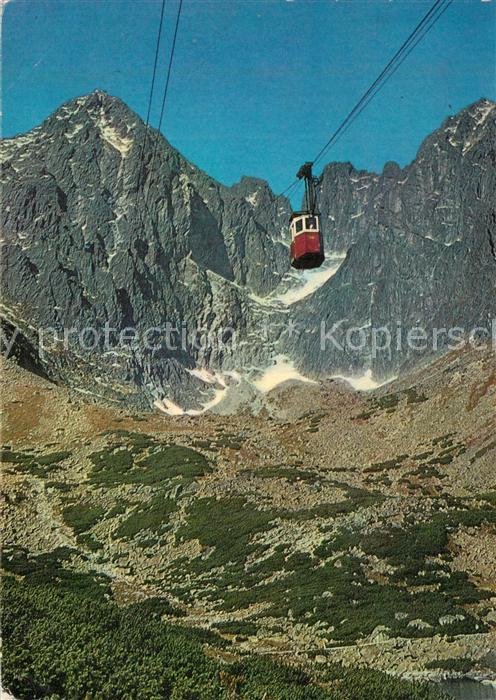 Vysoke Tatry Lomnicky Stit