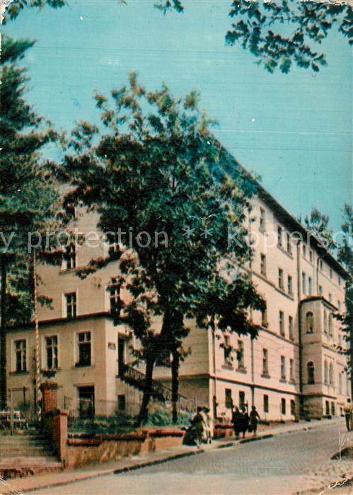 Glucholazy Sanatorium