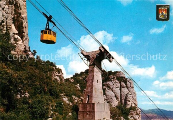 Seilbahn Montserrat