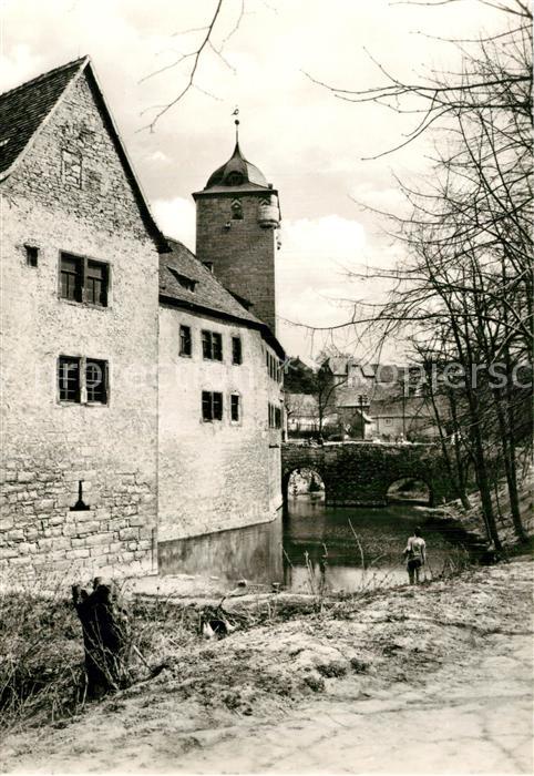 Kapellendorf Burg Heimatmuseum