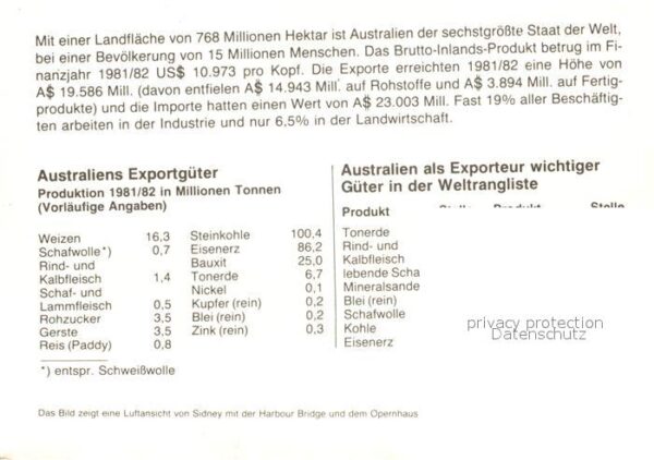 Sidney Fliegeraufnahme mit der Harbour Bridge – Bild 2
