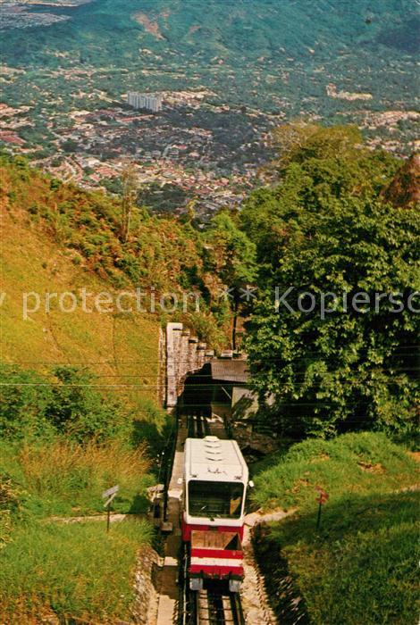Penang Hill Railway