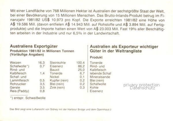 Sydney New South Wales Fliegeraufnahme Skyline Opera – Bild 2
