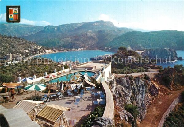 Mallorca Panorama
