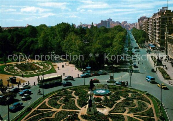 Valladolid Plaza y Paseo de Zorrilla