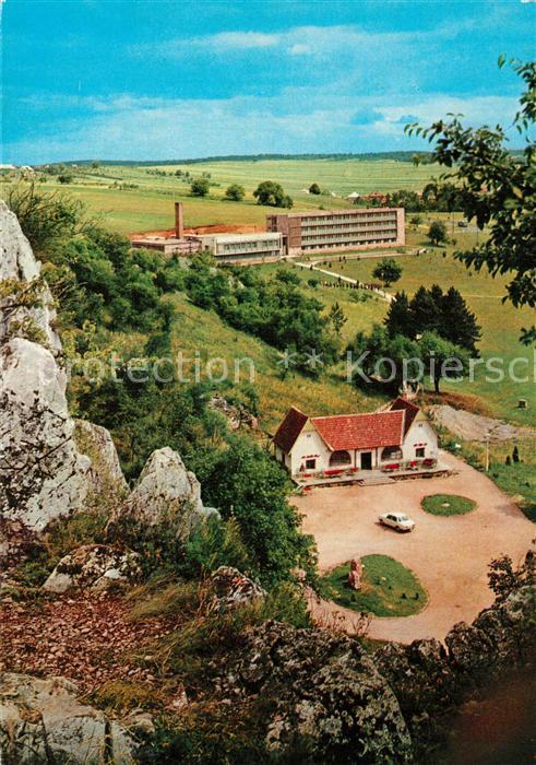 Aggtelek Panorama