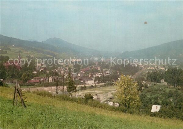 Sucha Beskidzka Panorama