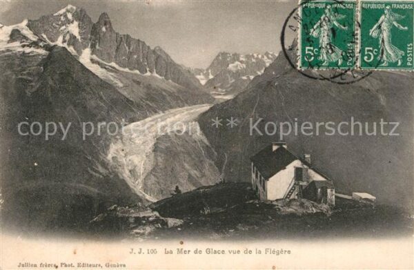 Gletscher Mer de Glace Flegere