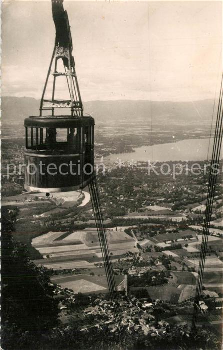 Seilbahn Telepherique Mont Saleve Lac Leman