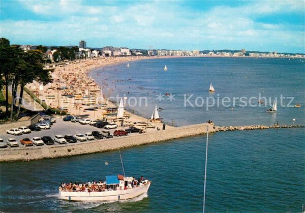 Le Pouliguen La Plage