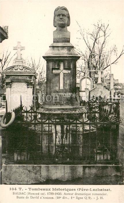 Paris 75 Tombeaux historiques Balsac Auteur dram