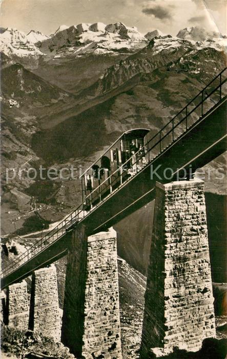 Niesen Kulm Niesenbahn Hegern Viadukt