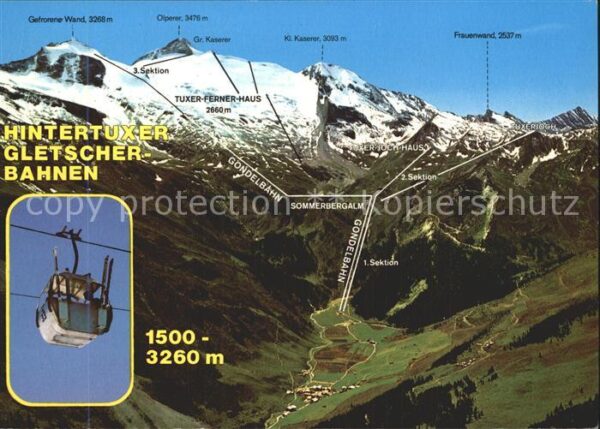 Seilbahn Hintertux Tuxer Ferner