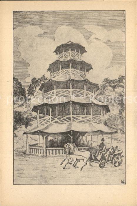 Muenchen Chiensischer Turm nach Originalfederzei