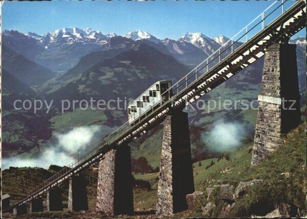 Zahnradbahn Niesenbahn Hegernalp-Viadukt Blümlisalp