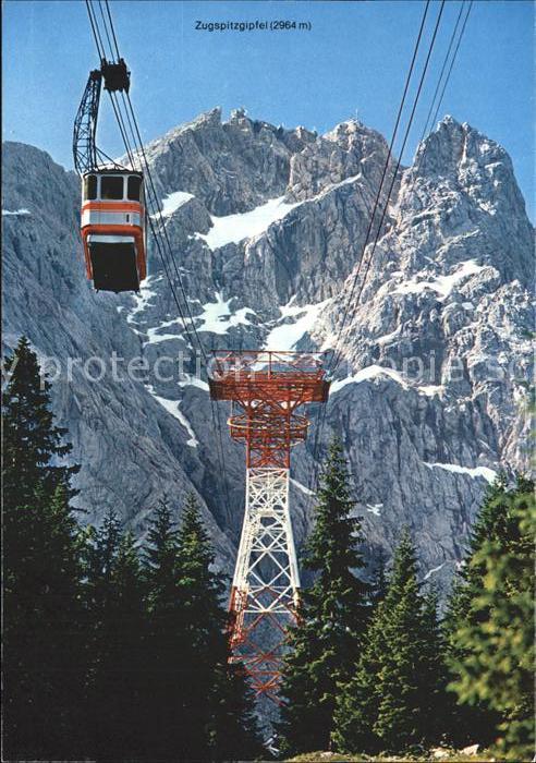 Seilbahn Zugspitze Zugspitzgipfel
