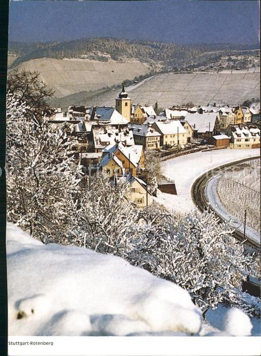Alpen Teilansicht