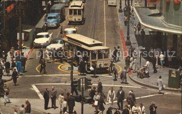 San Francisco California Powell and Market Street Cable Car