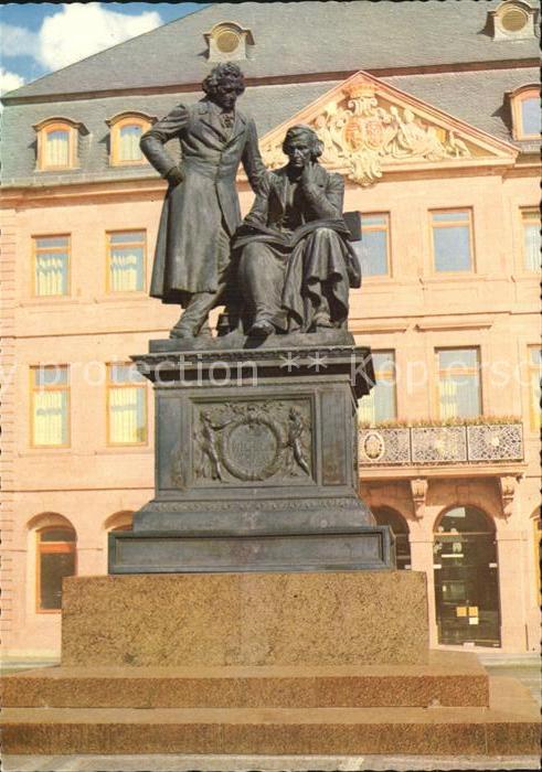Denkmal Brüder Grimm Hanau
