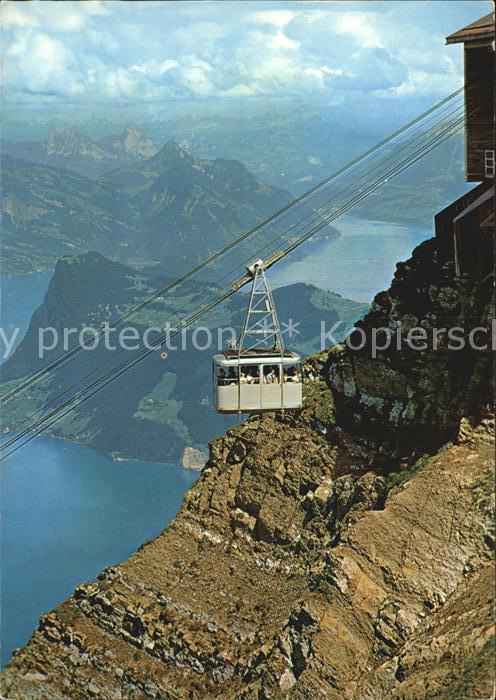 Seilbahn Pilatus