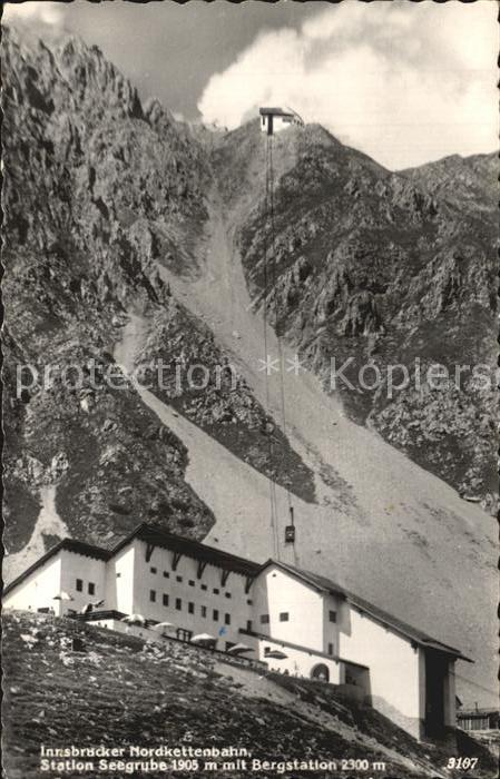 Innsbruck Innsbrucker Nordkettenbahn Station Seeg