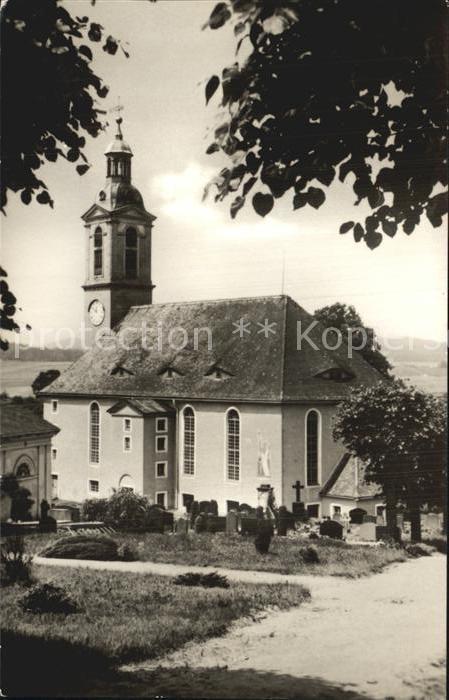 Schland Spree Bergkirche