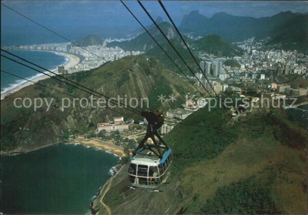 Rio de Janeiro Vista panoramica com bondinho do Pac de