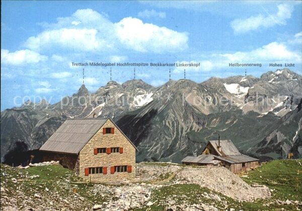 Einoedsbach Mindelheimer Hütte