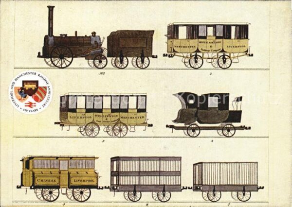 Lokomotive Liverpool and Manchester Railway Loco R