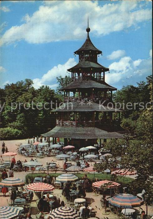 Muenchen Chinesischer Tempel