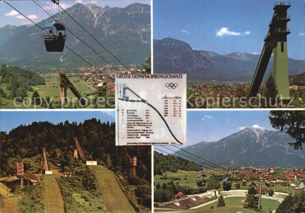 Seilbahn Eckbauer Garmisch-Partenkirchen Olympia