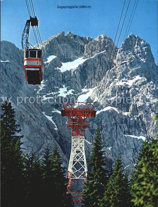 Seilbahn Zugspitze