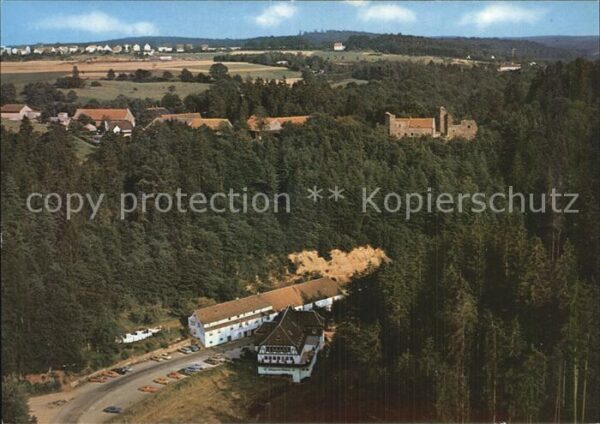 Karlstal Fliegeraufnahme Klugsche Mühle