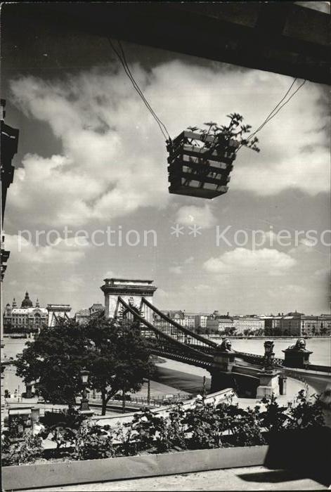 Budapest Teilansicht mit Kettenbrücke