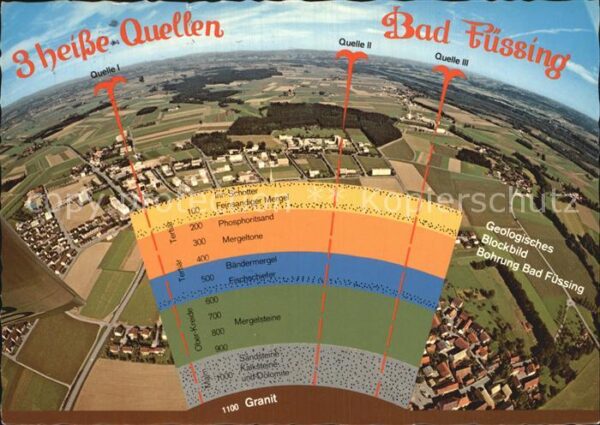 Bad Fuessing Geologisches Blockbild 3 heiße Quellen