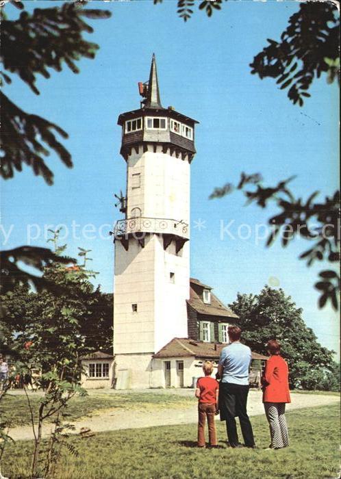 Oberweissbach Fröbeltum