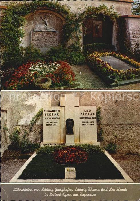 Tod Ruhestätte Ludwig Ganghofer Ludwig Thom