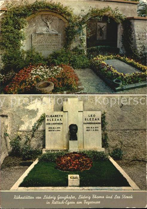 Tod Ruhestätte Ludwig Ganghofer Ludwig Thom