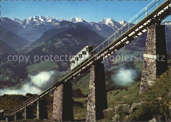 Zahnradbahn Niesenbahn Hegernalp-Viadukt Blümlisalp