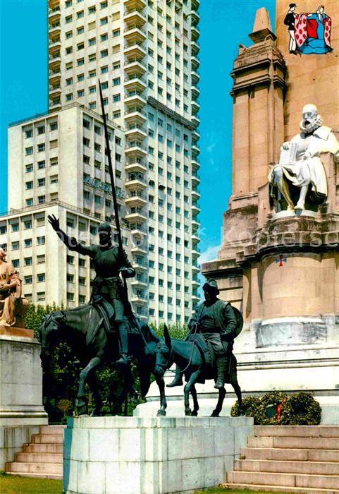 Madrid Spain Monumento a Cervantes en la Plaza de Es
