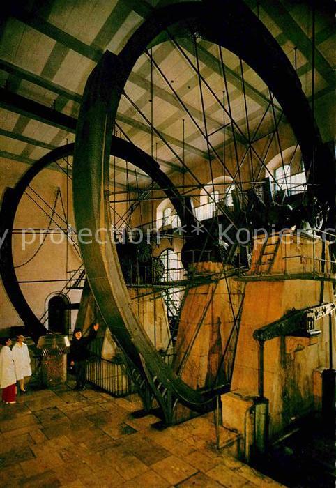 Maschinen Sole-Hebemaschine von 1850 Saline Reich