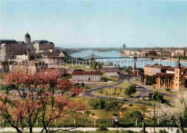 Budapest Panorama