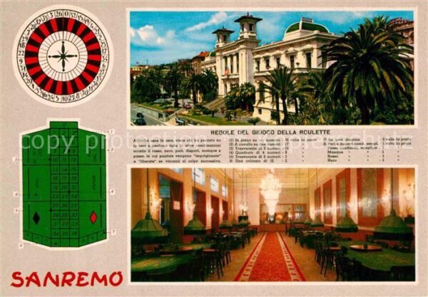 Casino Spielbank San Remo Regole Giuoco della Roulette