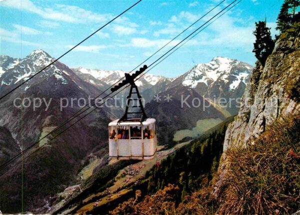 Seilbahn Penkebahn Mayrhofen Zillertal Tristner