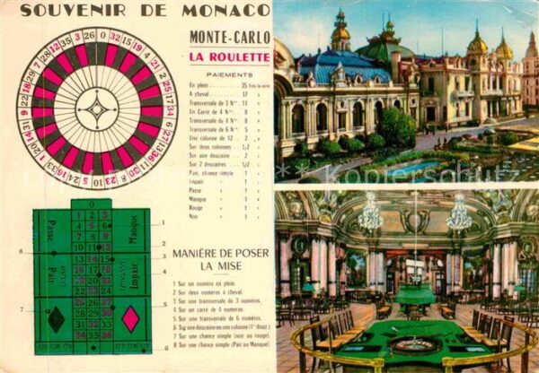 Casino Spielbank Monte-Carlo Casino La Roulette
