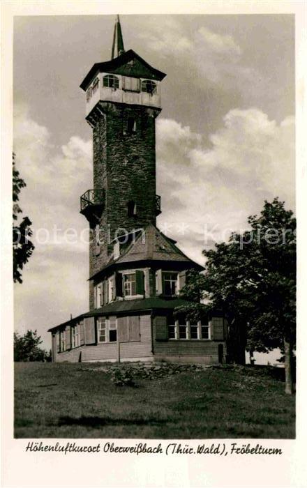 Oberweissbach Fröbelturm Höhenluftkurort