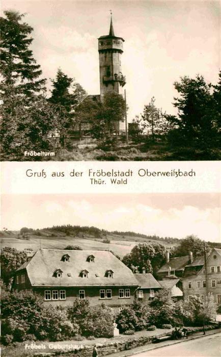 Oberweissbach Fröbelturm Fröbels Geburtshaus